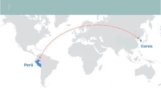 Acuerdo de libre comercio PERU - COREA.pptx