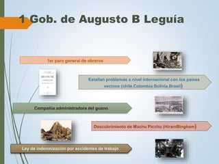1 Gob. de Augusto B Leguía
1er paro general de obreros
Estallan problemas a nivel internacional con los países
vecinos (chile,Colombia,Bolivia,Brasil)
Compañía administradora del guano
Descubrimiento de Machu Picchu (HiramBingham)
Ley de indemnización por accidentes de trabajo
 