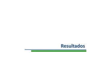 Resultados
 