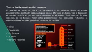 Tipos de destilación del petróleo y proceso
El petróleo se transporta desde los yacimientos a las refinerías donde se somete
principalmente a destilación fraccionada para obtener diferentes productos. Tras la destilación,
el petróleo continúa su proceso hasta convertirse en el producto final conocido. En años
recientes, se ha buscado hacer estos procedimientos más ecológicos, reduciendo la
contaminación en sectores que utilizan derivados del petróleo.
 Simple
 Fraccionada
 Por Arrastre
 Al Vacío
 De Corto Recorrido
 