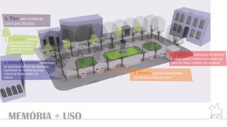 MEMÓRIA + USO
 