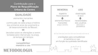 METODOLOGIA
Contribuição para o
Plano de Requalificação
Urbana do Centro
 