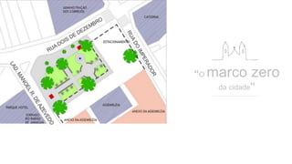 “O marco zero
da cidade”
 