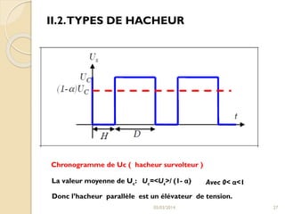 II.2. TYPES DE HACHEUR

Chronogramme de Uc ( hacheur survolteur )
La valeur moyenne de Uc: Uc=<Us>/ (1- α)

Avec 0< α<1

Donc l’hacheur parallèle est un élévateur de tension.
05/03/2014

27

 