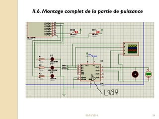 II.6. Montage complet de la partie de puissance

05/03/2014

34

 