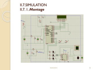 II.7.SIMULATION
II.7. 1. Montage

05/03/2014

35

 