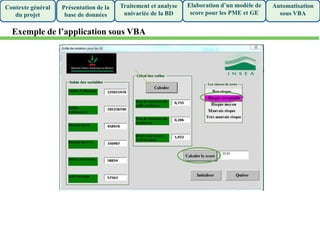 Présentation de la
base de données
Traitement et analyse
univariée de la BD
Elaboration d’un modèle de
score pour les PME et GE
Automatisation
sous VBA
Contexte général
du projet
Exemple de l’application sous VBA
 