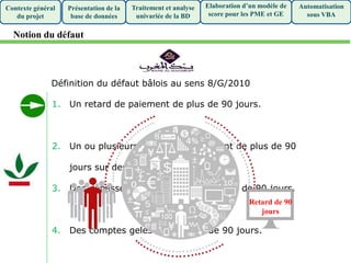 Définition du défaut bâlois au sens 8/G/2010
1. Un retard de paiement de plus de 90 jours.
2. Un ou plusieurs arriérés de paiement de plus de 90
jours sur des crédits escompte.
3. Des dépassements persistants de plus de 90 jours.
4. Des comptes gelés depuis plus de 90 jours.
Retard de 90
jours
Notion du défaut
Présentation de la
base de données
Traitement et analyse
univariée de la BD
Elaboration d’un modèle de
score pour les PME et GE
Automatisation
sous VBA
Contexte général
du projet
 