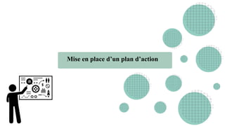 Mise en place d’un plan d’action
 