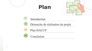 01
Plan
Démarche de réalisation du projet
Plan HACCP
Conclusion
02
03
04
Introduction
 