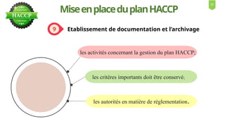 MiseenplaceduplanHACCP
Etablissement de documentation et l’archivage
les activités concernant la gestion du plan HACCP;
les critères importants doit être conservé;
les autorités en matière de réglementation.
21
 
