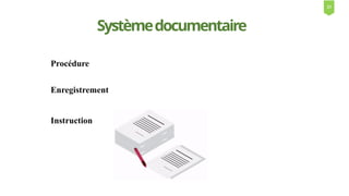 Systèmedocumentaire
Procédure
Enregistrement
Instruction
23
 