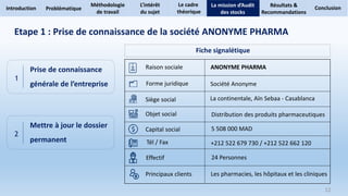 ppt-pfe-othmane-el-hanchir-a-c-g-pptx