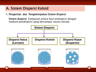 PPT PGPR KIM Kelas XI SMT 2 2021_edt.pptx