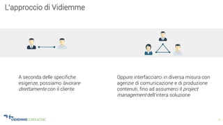 11
L’approccio di Vidiemme
Oppure interfacciarci in diversa misura con
agenzie di comunicazione e di produzione
contenuti, fino ad assumerci il project
management dell’intera soluzione
A seconda delle specifiche
esigenze, possiamo lavorare
direttamente con il cliente
 