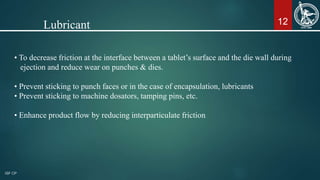 1212
• To decrease friction at the interface between a tablet’s surface and the die wall during
ejection and reduce wear on punches & dies.
• Prevent sticking to punch faces or in the case of encapsulation, lubricants
• Prevent sticking to machine dosators, tamping pins, etc.
• Enhance product flow by reducing interparticulate friction
Lubricant
 