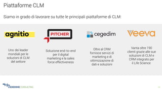 12
Piattaforme CLM
Siamo in grado di lavorare su tutte le principali piattaforme di CLM:
Uno dei leader
mondiali per le
soluzioni di CLM
del settore
Soluzione end-to-end
per il digital
marketing e la sales
force effectiveness
Oltre al CRM
fornisce servizi di
marketing e di
ottimizzazione di
dati e soluzioni
Vanta oltre 190
clienti grazie alle sue
soluzioni di CLM e
CRM integrato per
il Life Science
 