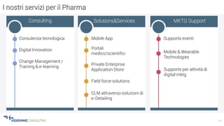 19
I nostri servizi per il Pharma
Consulenza tecnologica Mobile App Supporto eventi
Change Management /
Training & e-learning
Digital Innovation
Consulting Solutions&Services MKTG Support
Portali
medico/scientifici
Field force solutions
Private Enterprise
Application Store Supporto per attività di
digital mktg
Mobile & Wearable
Technologies
CLM attraverso soluzioni di
e-Detailing
 