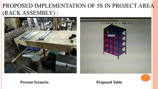 PROPOSED IMPLEMENTATION OF 5S IN PROJECT AREA
(RACK ASSEMBLY) :
Present Scenario Proposed Table
 