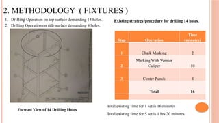 2. METHODOLOGY ( FIXTURES )
Step Operation
Time
(minutes)
1 Chalk Marking 2
2
Marking With Vernier
Caliper 10
3 Center Punch 4
Total 16
Total existing time for 1 set is 16 minutes
Total existing time for 5 set is 1 hrs 20 minutes
1. Drilling Operation on top surface demanding 14 holes.
2. Drilling Operation on side surface demanding 8 holes.
Focused View of 14 Drilling Holes
Existing strategy/procedure for drilling 14 holes.
 
