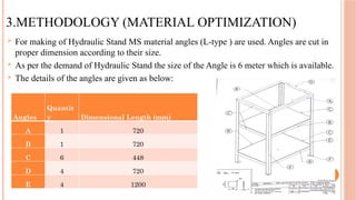 3.METHODOLOGY (MATERIAL OPTIMIZATION)
 For making of Hydraulic Stand MS material angles (L-type ) are used. Angles are cut in
proper dimension according to their size.
 As per the demand of Hydraulic Stand the size of the Angle is 6 meter which is available.
 The details of the angles are given as below:
Angles
Quantit
y Dimensional Length (mm)
A 1 720
B 1 720
C 6 448
D 4 720
E 4 1200
 