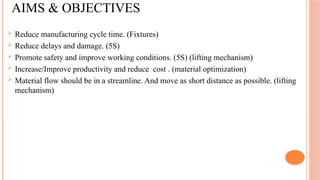 AIMS & OBJECTIVES
 Reduce manufacturing cycle time. (Fixtures)
 Reduce delays and damage. (5S)
 Promote safety and improve working conditions. (5S) (lifting mechanism)
 Increase/Improve productivity and reduce cost . (material optimization)
 Material flow should be in a streamline. And move as short distance as possible. (lifting
mechanism)
 