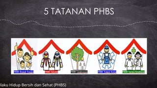 5 TATANAN PHBS
ilaku Hidup Bersih dan Sehat (PHBS)
 