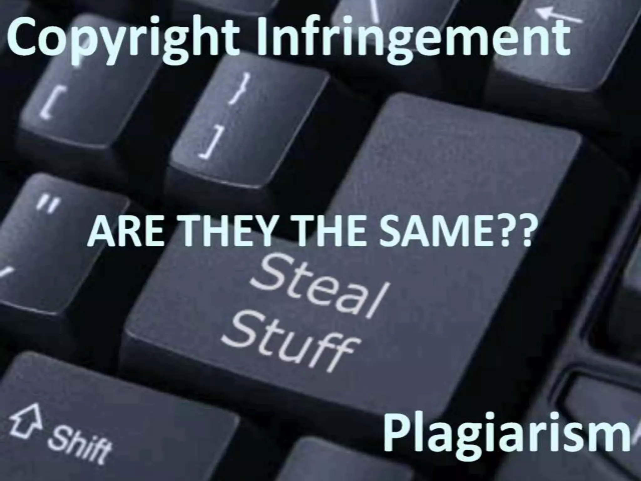 Copyright Infringement and Plagiarism | PPTX