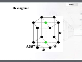 PPT PIM Kelompok 3.ppt