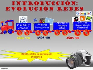 1º e-mail y
creación
BBS
Primeros
Navegadores
AÑOS ‘7: AÑOS ‘8: AÑOS ‘9:
Aparece el
lenguaje
HTML
GeoCities
Blogger,Google
Classmates
2000 estalló la burbuja de
INTERNET
 