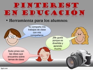 • Herramienta para los alumnos:
Yo comparto mis
trabajos de clase
con mis
compañeros
Subo pines con
las ideas que
encuentro sobre
temas de clase
¡Me gusta
porque es
divertida y
aprendo
mucho
 