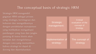 The conceptual basis of strategic HRM
Critical
evaluation of the
concept of
strategy
Strategic
management:
Implementation of
strategy:
The concept of
strategy
Strategis HRM mengambil
gagasan HRM sebagai proses
yang strategis, terintegrasi dan
koheren dan mengaitkannya
dengan pendekatan manajemen
yang melibatkan mengadopsi
pandangan yang luas dan jangka
panjang di mana bisnis akan
berjalan dan mengelolanya
dengan cara yang memastikan
bahwa strategi ini dapat di
dorong dan dipertahankan.
 