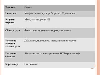 Тип часа Обрада
Циљ часа Усвајање знања о употреби речце НЕ уз глаголе
Кључни
појмови
Мраз, глаголи,речца НЕ
Облици рада Фронтални, индивидуални, рад у паровима
Наставне
методе и
технике рада
Дијалошка, монолошка, метода писаних радова
Наставна
средства
Наставни листићи на три нивоа, ППТ-презентација
Корелација Свет око нас
 