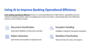 How AI Is Transforming Operational Excellence in Banking for Efficiency ...