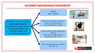 ACCIONES SANCIONADAS PENALMENTE
A la fecha, no hay una figura
expresa que sancione
penalmente el acoso sexual,
no obstante tenemos los
siguientes delitos que
sancionan lo siguiente:
Injuria
(Art. 130 CP)
Tocamientos, actos de connotación
sexual o actos libidinosos sin
consentimiento (Art. 176 CP)
Ofensas contra el pudor público (Art.
183 CP).
Proposiciones a NNA con fines
sexuales (Art. 183 – B CP).
Faltas contra las buenas costumbres
(Art. 450° CP)
 