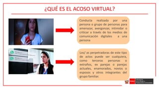 Conducta realizada por una
persona o grupo de personas para
amenazar, avergonzar, intimidar o
criticar a través de los medios de
comunicación digitales a una
persona
¿QUÉ ES EL ACOSO VIRTUAL?
Los/ as perpetradoras de este tipo
de actos puede ser cualquiera,
como terceras personas o
extraños, ex parejas o parejas
actuales, enamorados, novios o
esposos y otros integrantes del
grupo familiar.
 