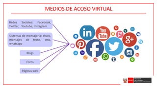 Redes Sociales: Facebook,
Twitter, Youtube, Instagram.
MEDIOS DE ACOSO VIRTUAL
Sistemas de mensajería: chats,
mensajes de texto, sms,
whatsapp
Blogs
Foros
Páginas web
 