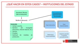 ¿QUÉ HACER EN ESTOS CASOS? – INSTITUCIONES DEL ESTADO
Procedimiento
Administrativo
Sancionador
Fase Instructiva
Determina
responsabilidad.
Fase
Sancionadora
Impone sanción
o archiva
procedimiento.
Secretaría Técnica
(de la institución)
Recibe la denuncia
Contenido
• Verbal o escrita.
• Nombre del hostigador
(funciones, relación laboral, etc.)
• Hechos.
• Pruebas.
• Solicitud de medidas de
protección.
 