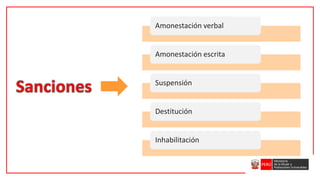 Amonestación verbal
Amonestación escrita
Suspensión
Destitución
Inhabilitación
 