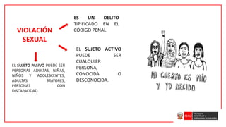 VIOLACIÓN
SEXUAL
ES UN DELITO
TIPIFICADO EN EL
CÓDIGO PENAL
EL SUJETO ACTIVO
PUEDE SER
CUALQUIER
PERSONA,
CONOCIDA O
DESCONOCIDA.
EL SUJETO PASIVO PUEDE SER
PERSONAS ADULTAS, NIÑAS,
NIÑOS Y ADOLESCENTES,
ADULTAS MAYORES,
PERSONAS CON
DISCAPACIDAD.
 