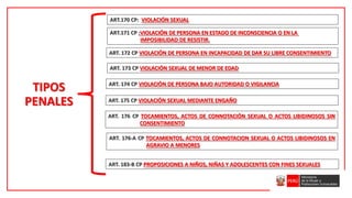 TIPOS
PENALES
ART.171 CP :VIOLACIÓN DE PERSONA EN ESTADO DE INCONSCIENCIA O EN LA
IMPOSIBILIDAD DE RESISTIR.
ART. 172 CP VIOLACIÓN DE PERSONA EN INCAPACIDAD DE DAR SU LIBRE CONSENTIMIENTO
ART. 174 CP VIOLACIÓN DE PERSONA BAJO AUTORIDAD O VIGILANCIA
ART. 173 CP VIOLACIÓN SEXUAL DE MENOR DE EDAD
ART. 175 CP VIOLACIÓN SEXUAL MEDIANTE ENGAÑO
ART. 176 CP TOCAMIENTOS, ACTOS DE CONNOTACIÓN SEXUAL O ACTOS LIBIDINOSOS SIN
CONSENTIMIENTO
ART. 176-A CP TOCAMIENTOS, ACTOS DE CONNOTACION SEXUAL O ACTOS LIBIDINOSOS EN
AGRAVIO A MENORES
ART.170 CP: VIOLACIÓN SEXUAL
ART. 183-B CP PROPOSICIONES A NIÑOS, NIÑAS Y ADOLESCENTES CON FINES SEXUALES
 