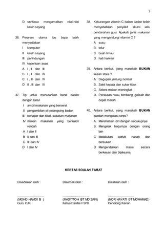 7
D sentiasa mengamalkan nilai-nilai
kasih sayang
36. Peranan utama ibu bapa ialah
menyediakan
I komputer
II kasih sayang
III perlindungan
IV keperluan asas
A I , II dan III
B I , II dan IV
C I , III dan IV
D II , III dan IV
37. Tip untuk menurunkan berat badan
dengan betul
I ambil makanan yang berserat
II pengambilan pil pelangsing badan
III berlapar dan tidak sukakan makanan
IV makan makanan yang berkalori
rendah
A I dan II
B II dan III
C III dan IV
D I dan IV
38. Kekurangan vitamin C dalam badan boleh
menyebabkan penyakit skurvi iaitu
pendarahan gusi. Apakah jenis makanan
yang mengandungi vitamin C ?
A susu
B telur
C buah limau
D hati haiwan
39. Antara berikut, yang manakah BUKAN
kesan stres ?
A. Degupan jantung normal
B. Sakit kepala dan sukar tidur
C. Selera makan meningkat
D. Perasaan risau, bimbang, gelisah dan
cepat marah.
40. Antara berikut, yang manakah BUKAN
kaedah mengatasi stres?
A. Merehatkan diri dengan secukupnya
B. Mengelak berjumpa dengan orang
lain
C Melakukan aktiviti riadah dan
bersukan
D Mengendalikan masa secara
berkesan dan bijaksana.
KERTAS SOALAN TAMAT
Disediakan oleh : Disemak oleh : Disahkan oleh :
……………………..
(MOHD HAMDI B )
Guru PJK
……………………..
(MASYITOH BT MD ZAIN)
Ketua Panitia PJPK
…………………….
(NOR HAYATI BT MOHAMAD)
Penolong Kanan
 