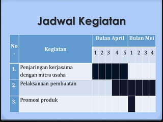 Jadwal Kegiatan
 