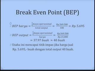 Break Even Point (BEP)
0
 