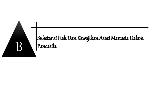  Sebutkan  Kewajiban Asasi Manusia Yang  Harus  Dipenuhi  