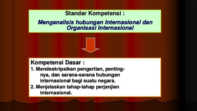 Ppt Pkn Hubungan Internasional