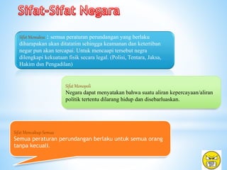 Sifat Memaksa : semua peraturan perundangan yang berlaku
diharapakan akan ditatatim sehingga keamanan dan ketertiban
negar pun akan tercapai. Untuk mencaapi tersebut negra
dilengkapi kekuataan fisik secara legal. (Polisi, Tentara, Jaksa,
Hakim dsn Pengadilan)
Sifat Monopoli
Negara dapat menyatakan bahwa suatu aliran kepercayaan/aliran
politik tertentu dilarang hidup dan disebarluaskan.
Sifat Mencakup Semua
Semua peraturan perundangan berlaku untuk semua orang
tanpa kecuali.
 