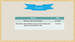 Pertemuan 6
Metode Waktu
Menoton video para pahlawan 20 menit
Menuliskan tokoh pahlawan yang menjadi idolanya dan
alasannya berdasarkan video
15 menit
 