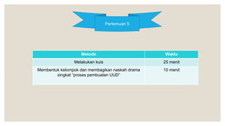 Pertemuan 5
Metode Waktu
Melakukan kuis 25 menit
Membentuk kelompok dan membagikan naskah drama
singkat “proses pembuatan UUD”
10 menit
 