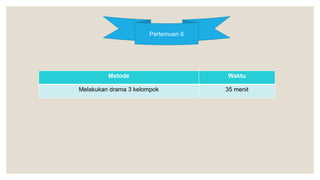Pertemuan 6
Metode Waktu
Melakukan drama 3 kelompok 35 menit
 